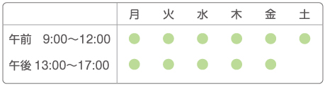 川上内科医院　診療時間